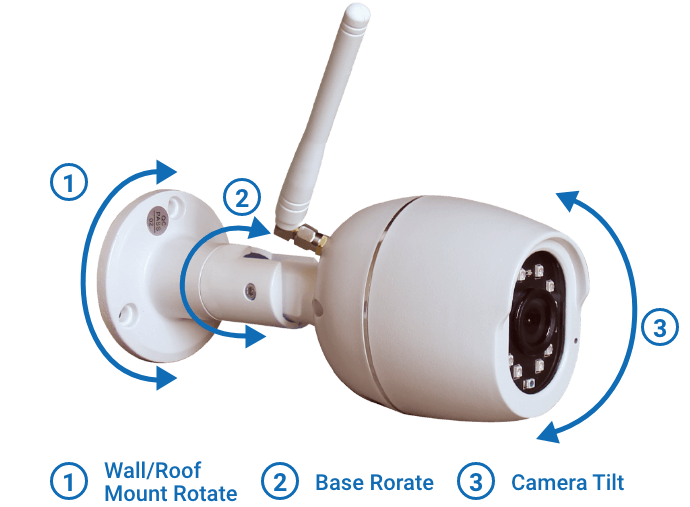 Bullet Camera (Gen 2) Interactive Home